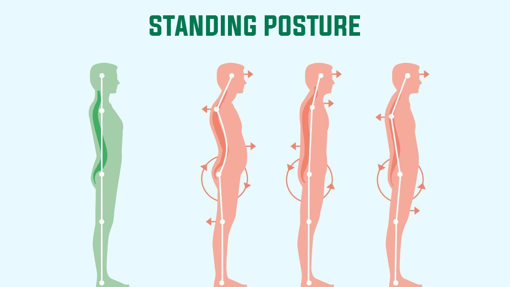 بهبود وضعیت ایستادن بدن برای افزایش قد