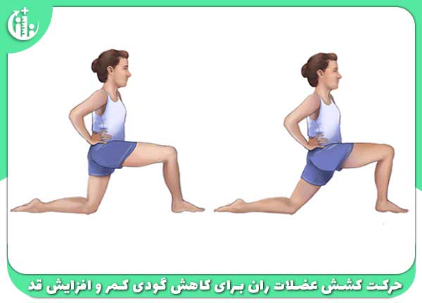 حرکت-کشش-عضلات-ران-برای-کاهش-گودی-کمر-و-افزایش-قد